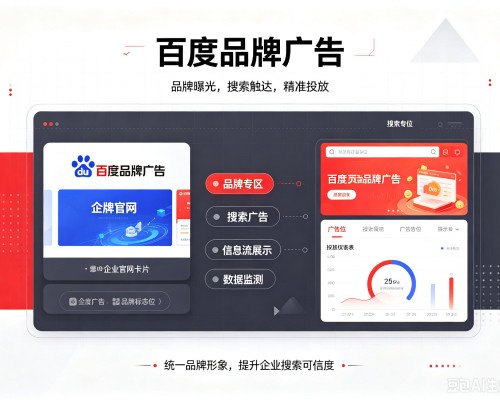 元氏百度品牌广告